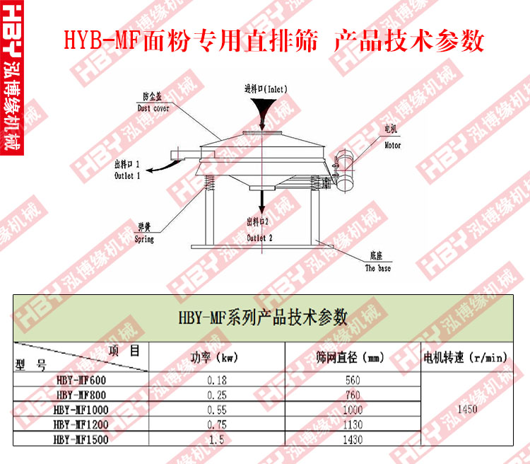 面粉專用直排篩粉機(jī)   泓博緣機(jī)械廠家直銷