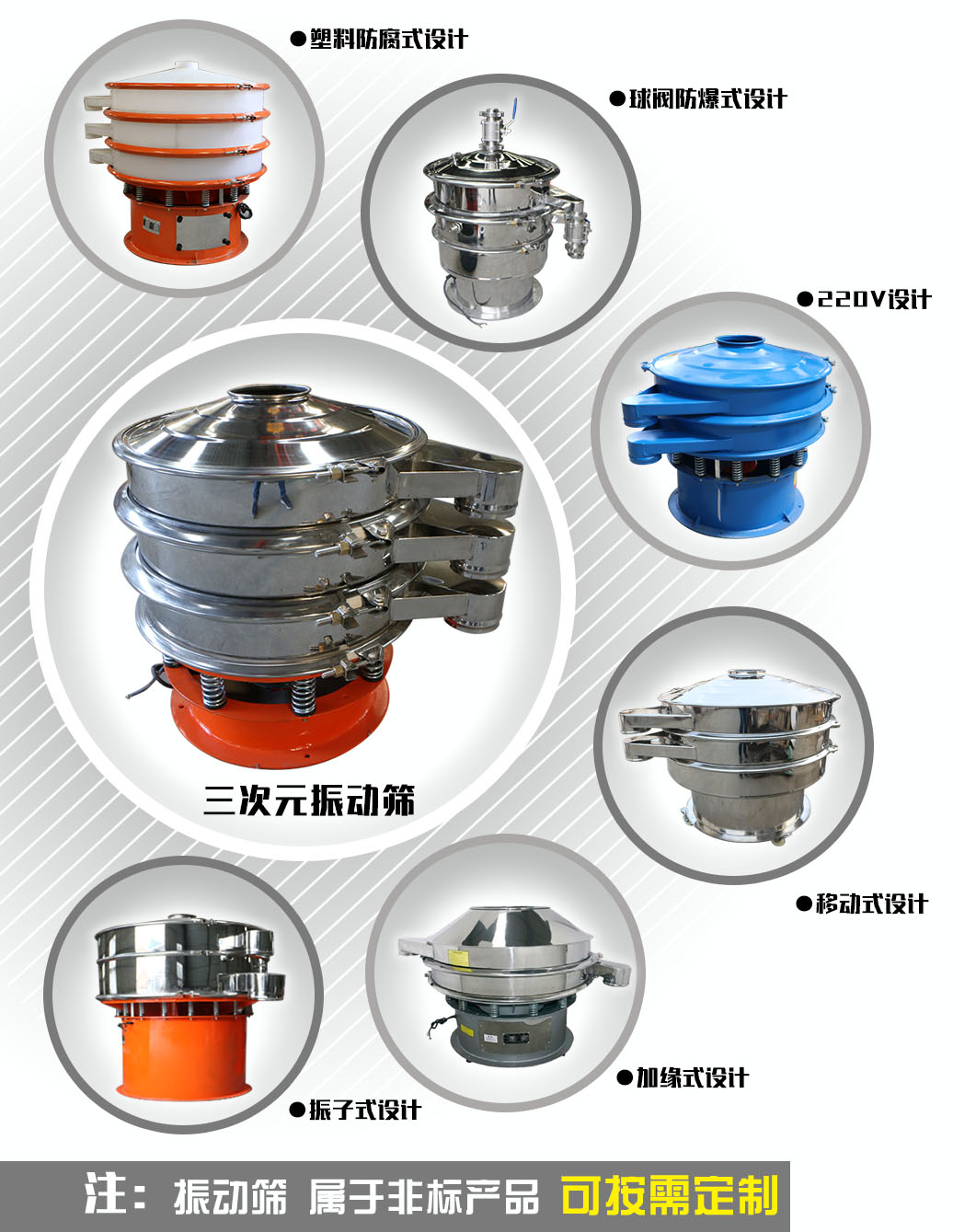 山東臨沂 可移動式振動篩粉機(jī)已經(jīng)制作完成 正在準(zhǔn)備發(fā)貨——泓博緣機(jī)械